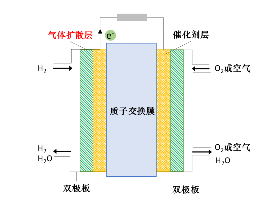 https://mmbiz.qpic.cn/mmbiz_png/TcqLmwTGcMib1QZTYdcbj0picCetGmIgpCj1XvTnQzDE3IztFIB6y3TBGDLibibh6ic1HicsELoibAVu5g5aiaWIrGrEgg/640?wx_fmt=png